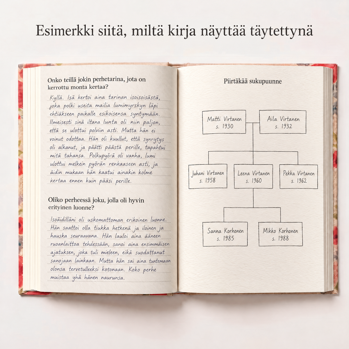 Kerro tarinasi, äiti
